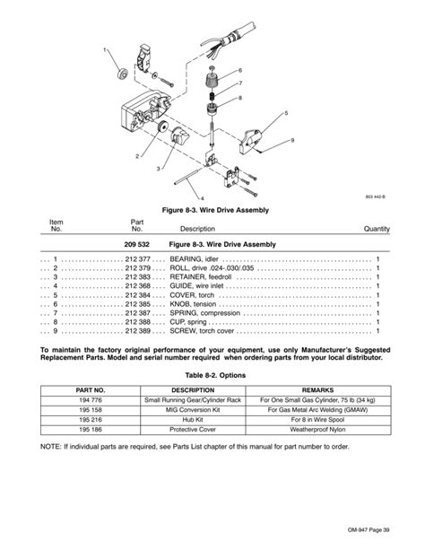 hobart welder parts catalog